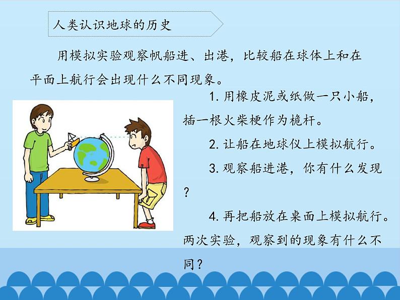 苏教版六年级科学上册 2.1 地球的形状_ 课件08