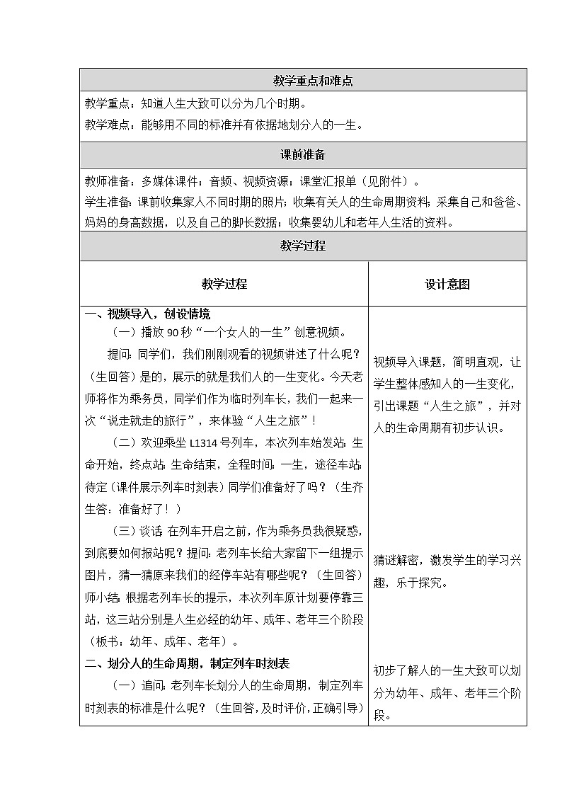 苏教版六年级科学下册 1.3 人生之旅 教案第2页