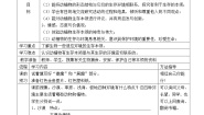 小学科学苏教版六年级下册2.有利于生存的本领教案