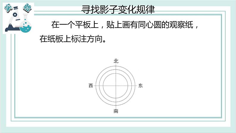 3.2阳光下物体的影子 课件第3页