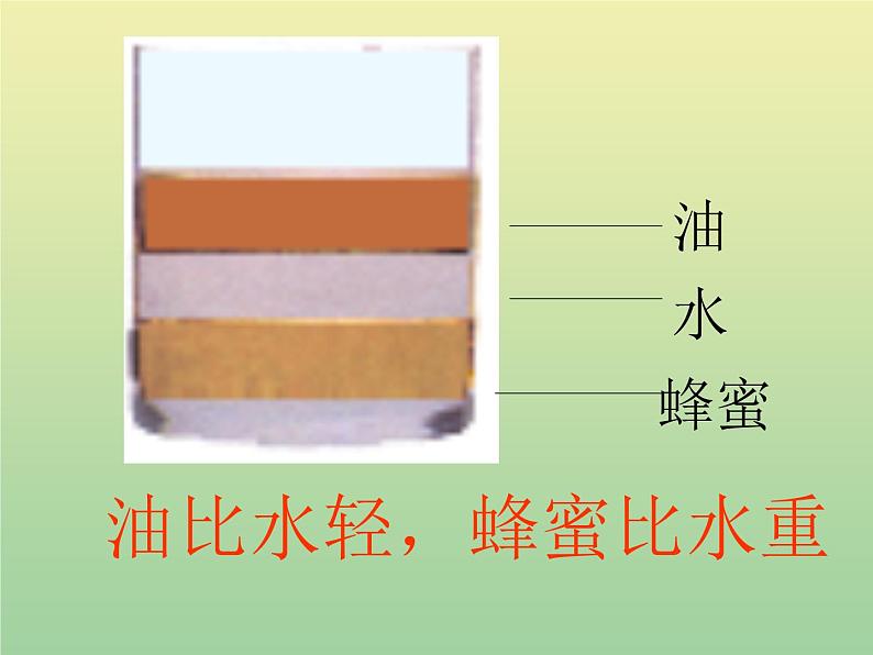 苏教版小学科学三年级下册《3.4.把液体倒进水里去》PPT课件第4页