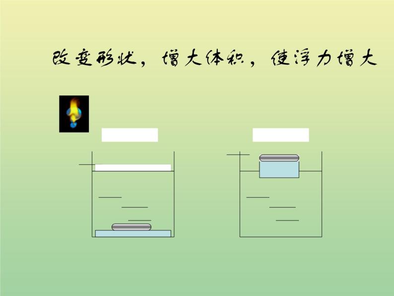 苏教版小学科学三年级下册《3.5．使沉在水里的物体浮起来》PPT课件(2)03