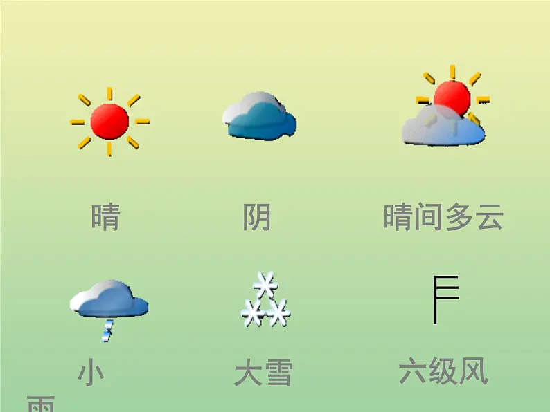 苏教版小学科学三年级下册《4.1.今天天气怎么样》PPT课件 (2)05