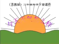 小学科学苏教版三年级下册1.今天天气怎么样备课课件ppt