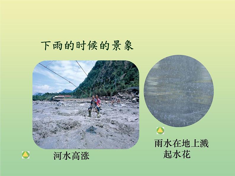 苏教版小学科学三年级下册《4.3.雨下得有多大》PPT课件 (1)第2页