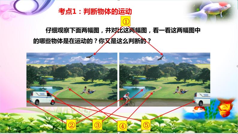 新版苏教版科学四年级上册5运动与位置知识点复习PPT课件（动画已调）03