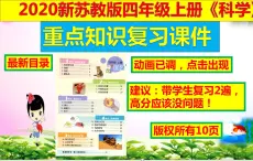 新版苏教版科学四年级上册18矿物与我们的生活-知识点复习PPT课件（动画已调）