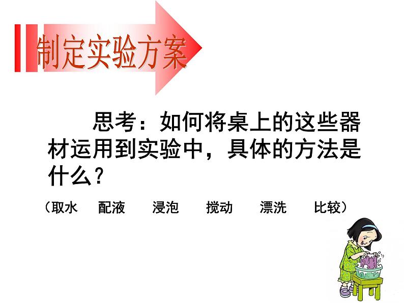 3.4 洗衣服的学问(2)(课件)科学六年级上册-苏教版07
