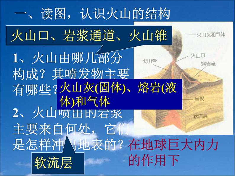 2.4 火山和地震(6)(课件)科学六年级上册-苏教版06