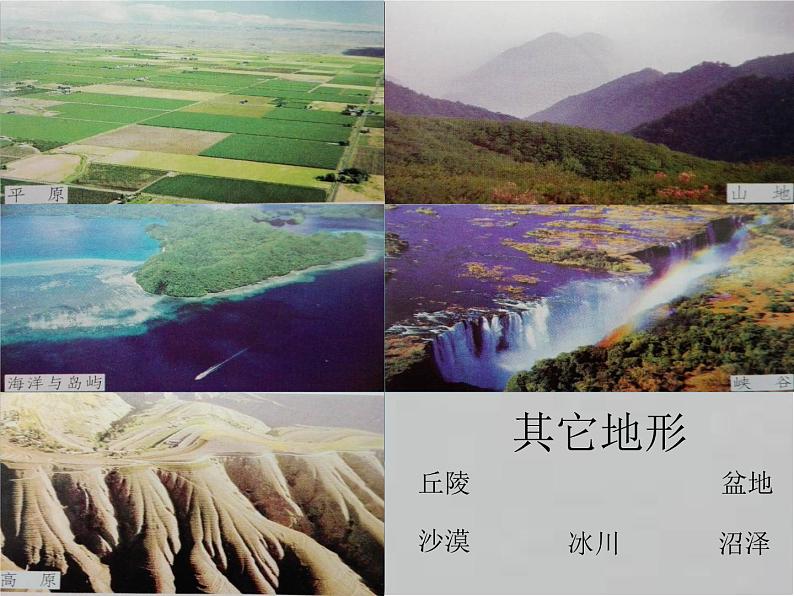 2.2 地球的表面(6)(课件)科学六年级上册-苏教版第4页