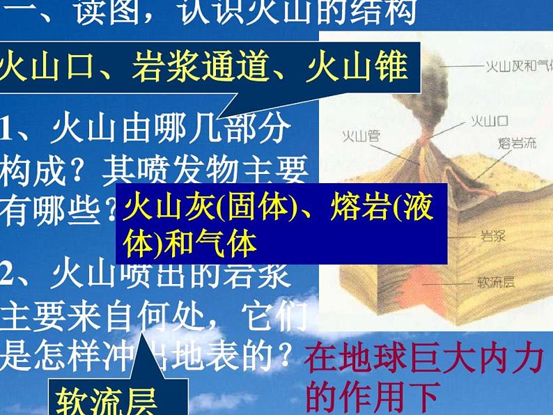 2.4 火山和地震(4)(课件)科学六年级上册-苏教版第6页