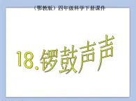 《18.锣鼓声声》课件(1)