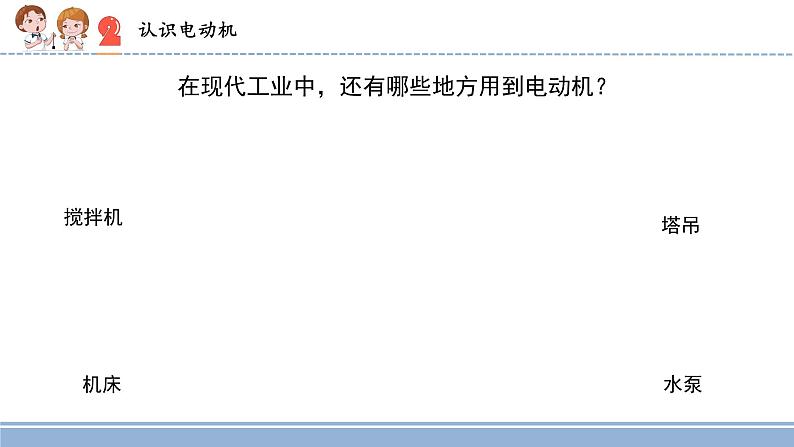 2021-2022学年科学六年级上册18.电动机与现代工业课件(苏教版)05