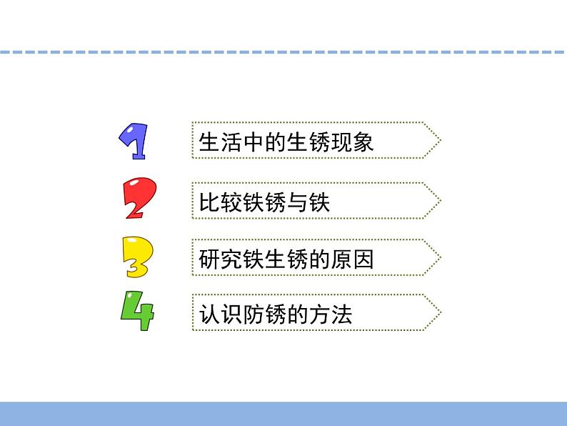 3.2 铁钉生锈了第2页