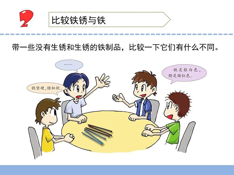3.2 铁钉生锈了第5页
