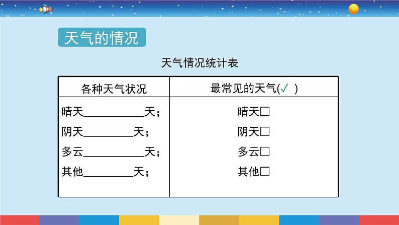 3.7《整理我们的天气日历》教学PPT第5页