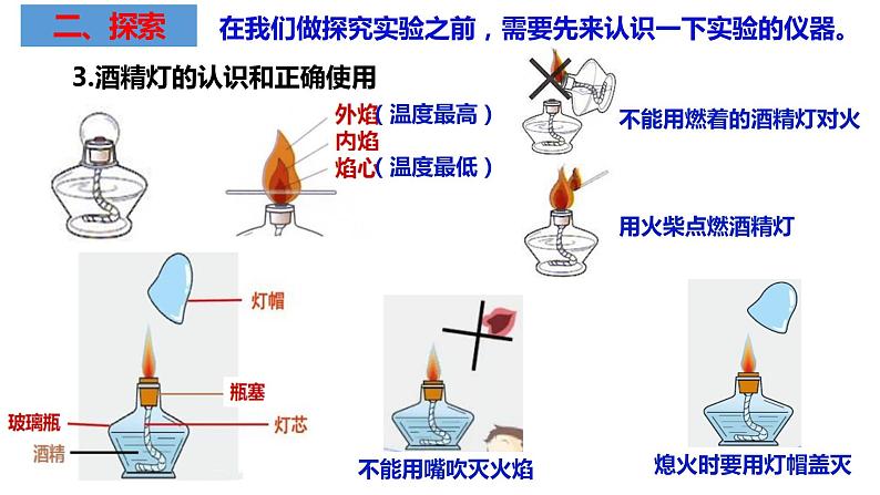 教科版科学三年级上册1.2水沸腾了(课件)第6页