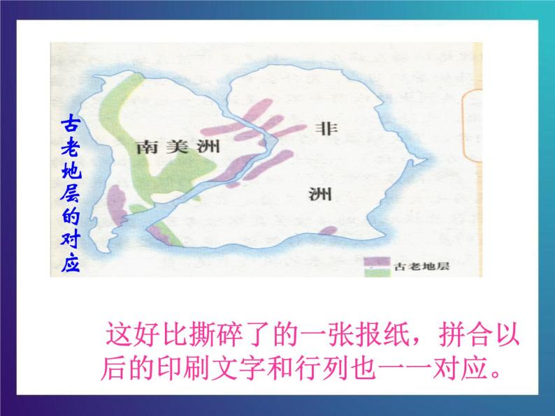 7.1《 漂移的大陆》大象版三下科学课件03