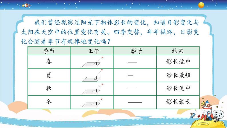 2.5《影长的四季变化》教学PPT第5页