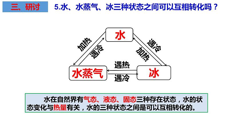 教科版科学三年级上册1.4冰融化了(课件)07