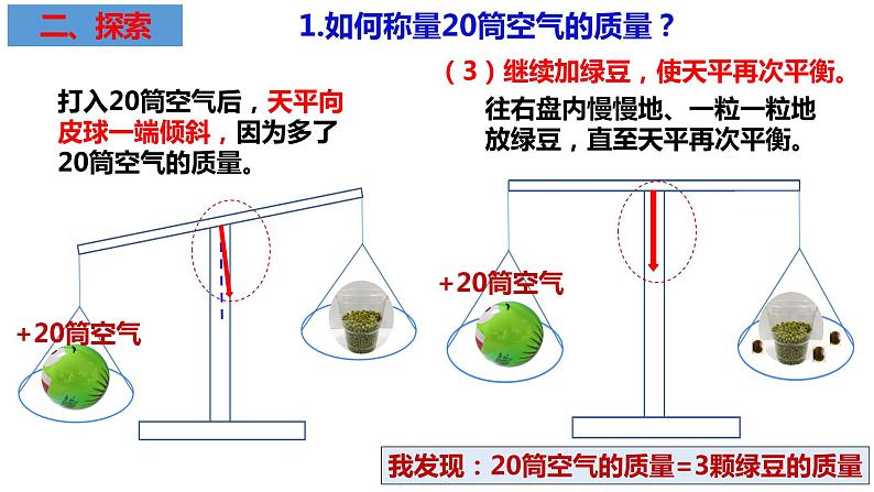 教科版科学三年级上册2.5一袋空气的质量是多少(课件)第5页