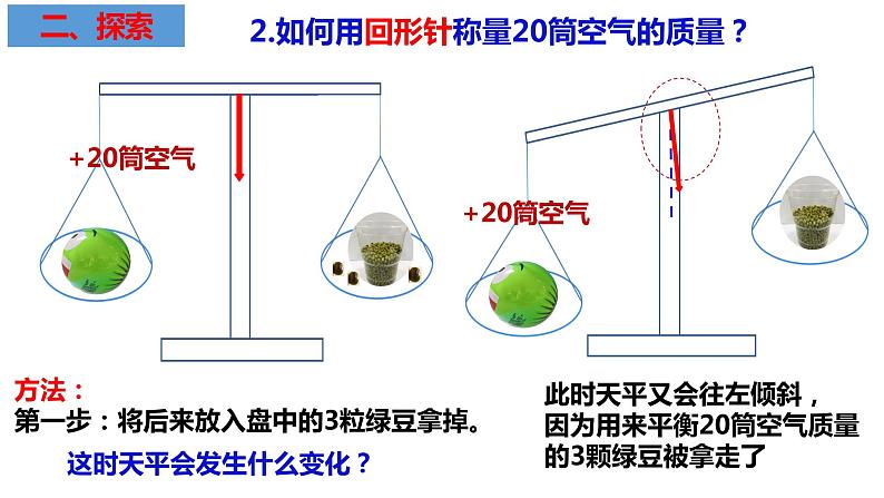 教科版科学三年级上册2.5一袋空气的质量是多少(课件)第7页