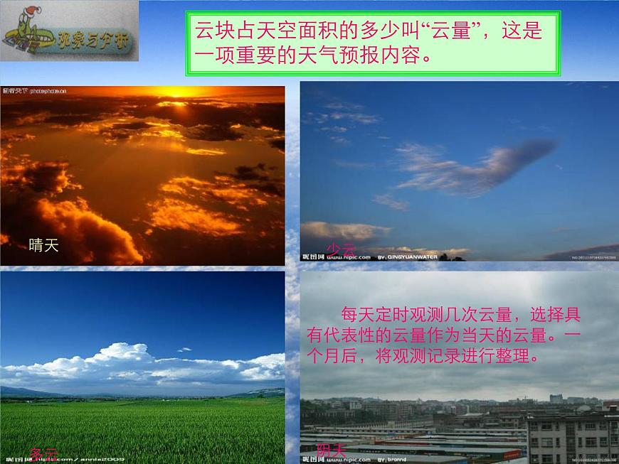 五年級(jí)下冊(cè)科學(xué)課件-2.3《漫步云端》∣大象版 (共14張PPT)第7頁(yè)