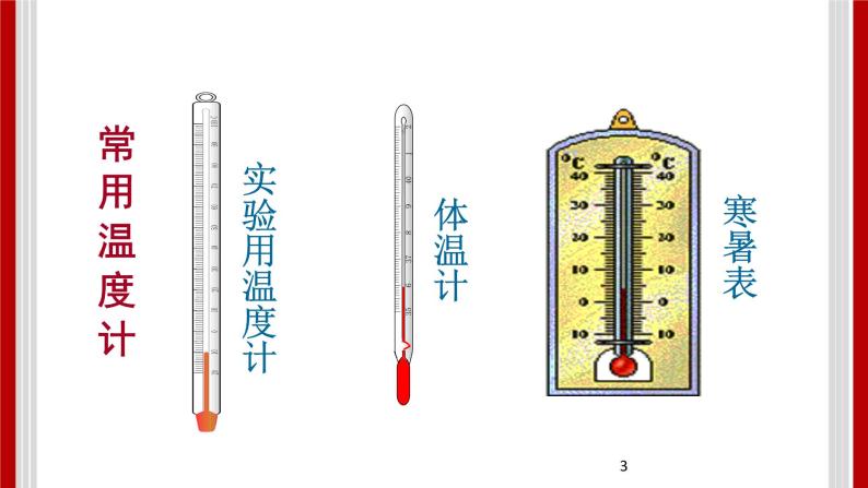 4.25 探究技能：温度的测量 课件03