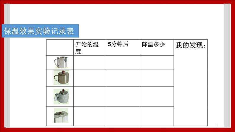 4.31 设计与制作:简易保温箱 课件06