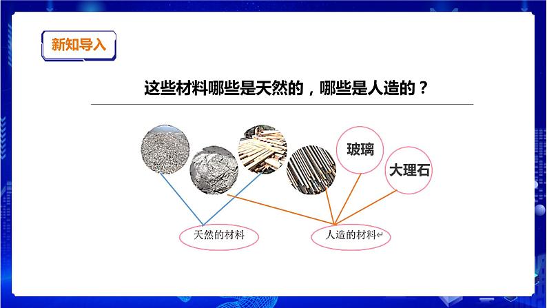 苏教版(2019)科学三年级下4.12《天然材料与人造材料》PPT课件+教案+练习+视频05