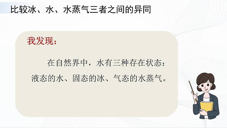 苏教版四下科学1.3《水受热以后》课件+同步练习+素材03