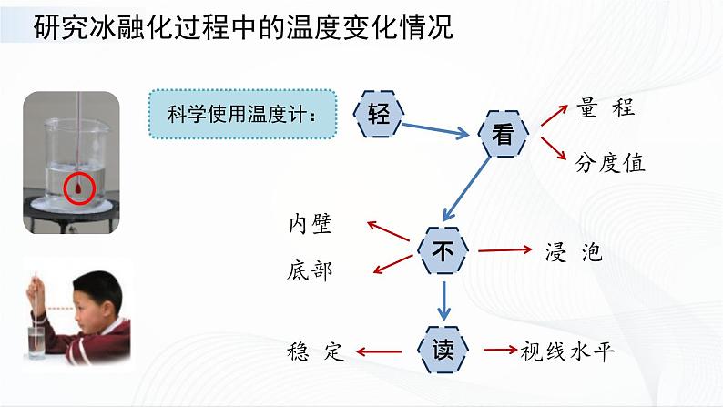 苏教版四下科学1.3《水受热以后》课件+同步练习+素材04