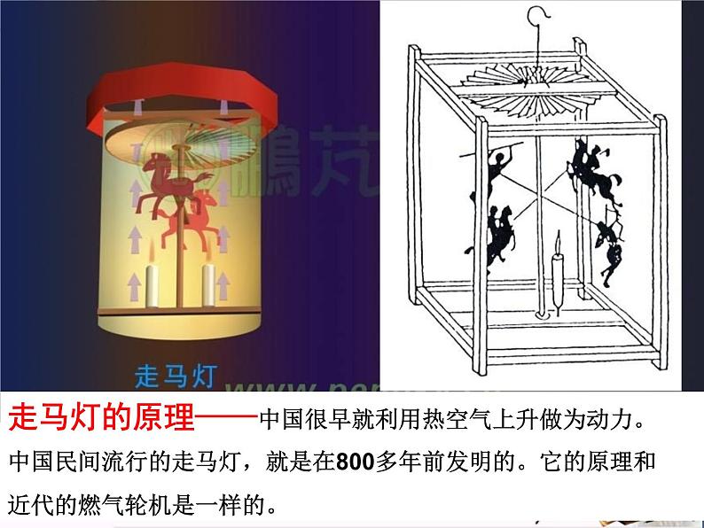 小学科学湘教版六年级上册  四 能量《2 热能变变变》教学ppt08