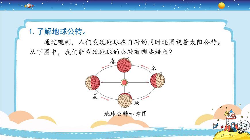 2.6《地球的公轉(zhuǎn)與四季變化》教學(xué)PPT第7頁