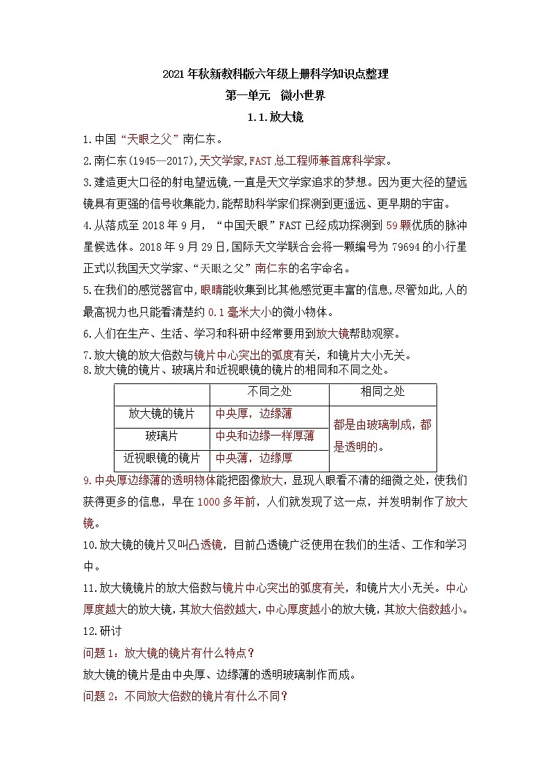 新教科版六上科学第一单元 微小世界知识点整理01