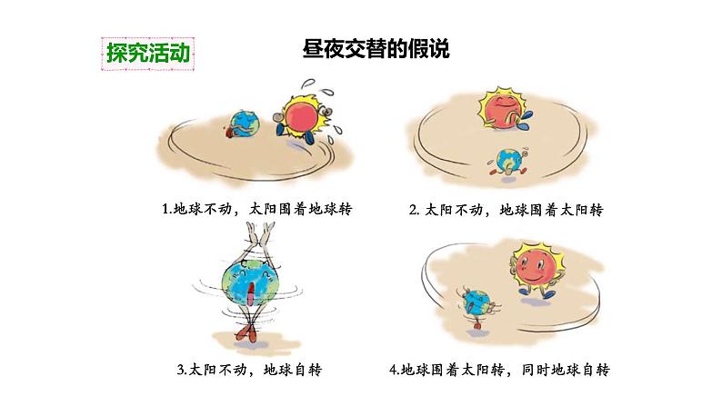 昼夜交替现象PPT课件免费下载04