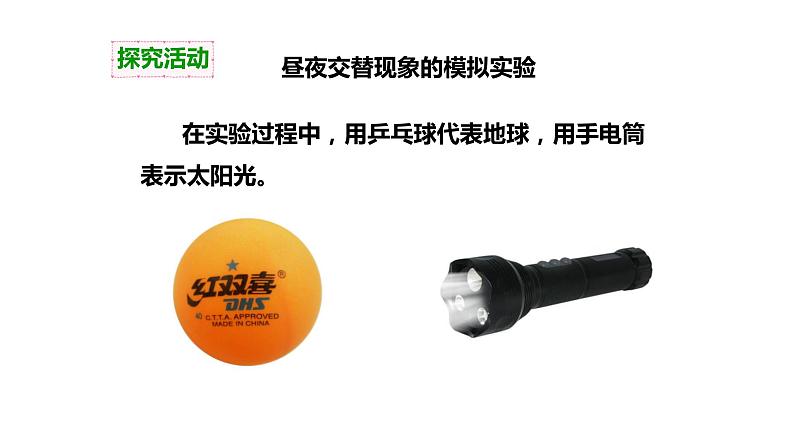 昼夜交替现象PPT课件免费下载06