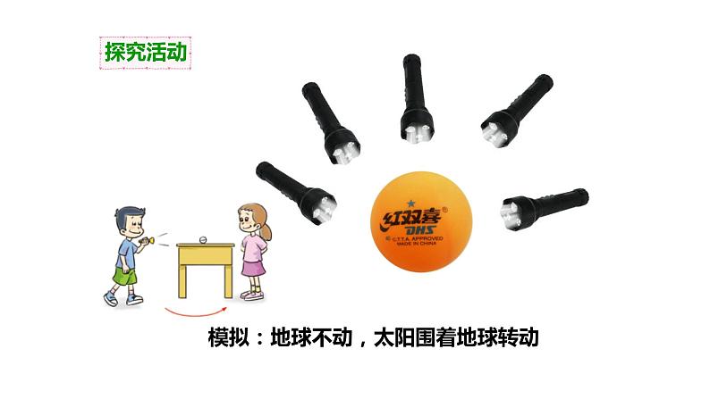 昼夜交替现象PPT课件免费下载08