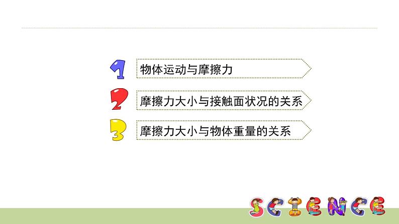 4.5运动与摩擦力课件PPT第3页