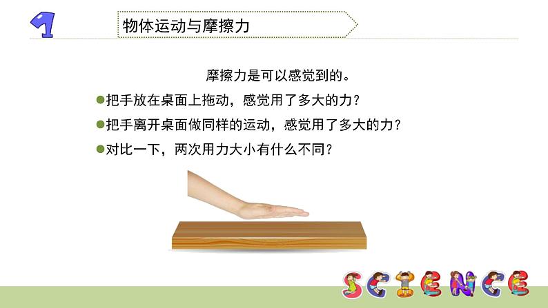 4.5运动与摩擦力课件PPT第5页