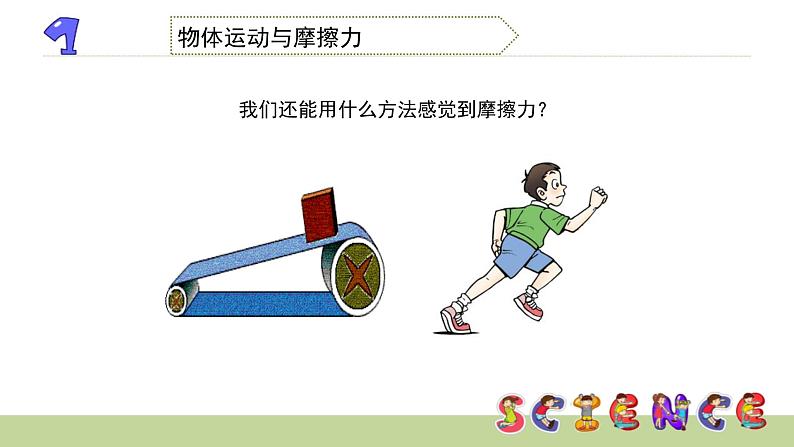 4.5运动与摩擦力课件PPT第6页