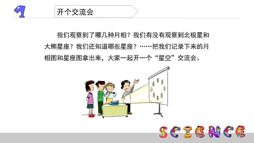 3.6在星空中（二）課件PPT第3頁