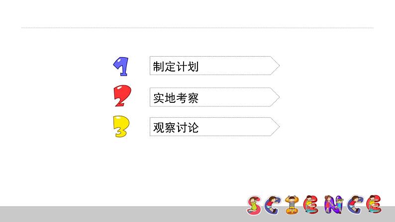 4.7考察家乡的自然水域课件PPT第2页