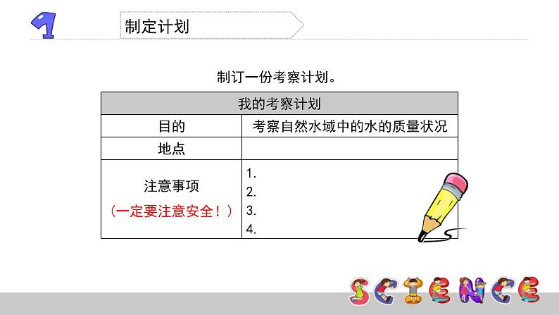 4.7考察家乡的自然水域课件PPT第5页