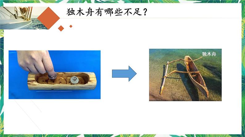 《用浮的材料造船》教学课件第2页