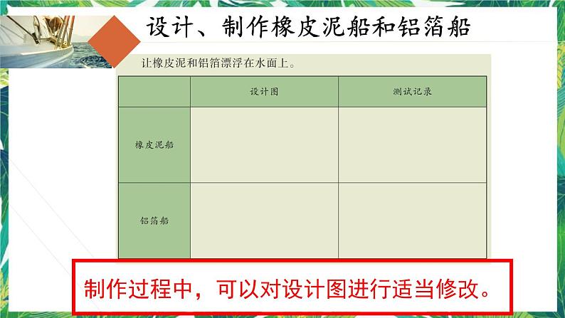 2.3《用沉的材料造船》教科版五下科学 课件+教案+视频04