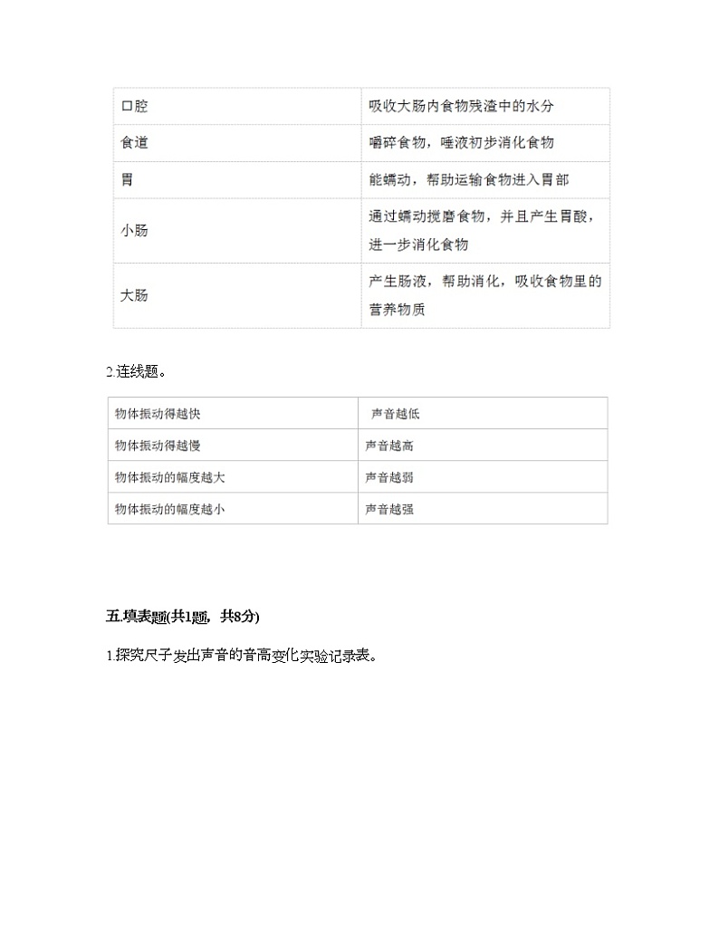教科版四年级上册科学期末测试卷及答案9第3页