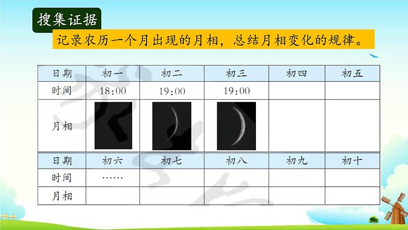 大象版科学四下 3.5《月有阴晴圆缺》 课件PPT+教案+习题PPT+素材07