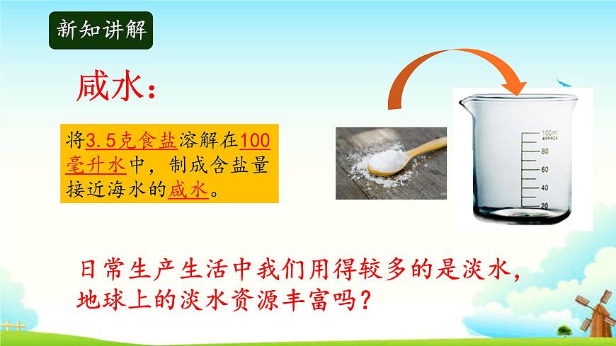 2.3珍貴的淡水資源 教學(xué)課件第3頁(yè)
