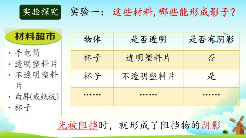 大象版科学四下 3.1影子的形成 课件PPT+教案+习题PPT+素材04